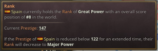 Spain Rank.png